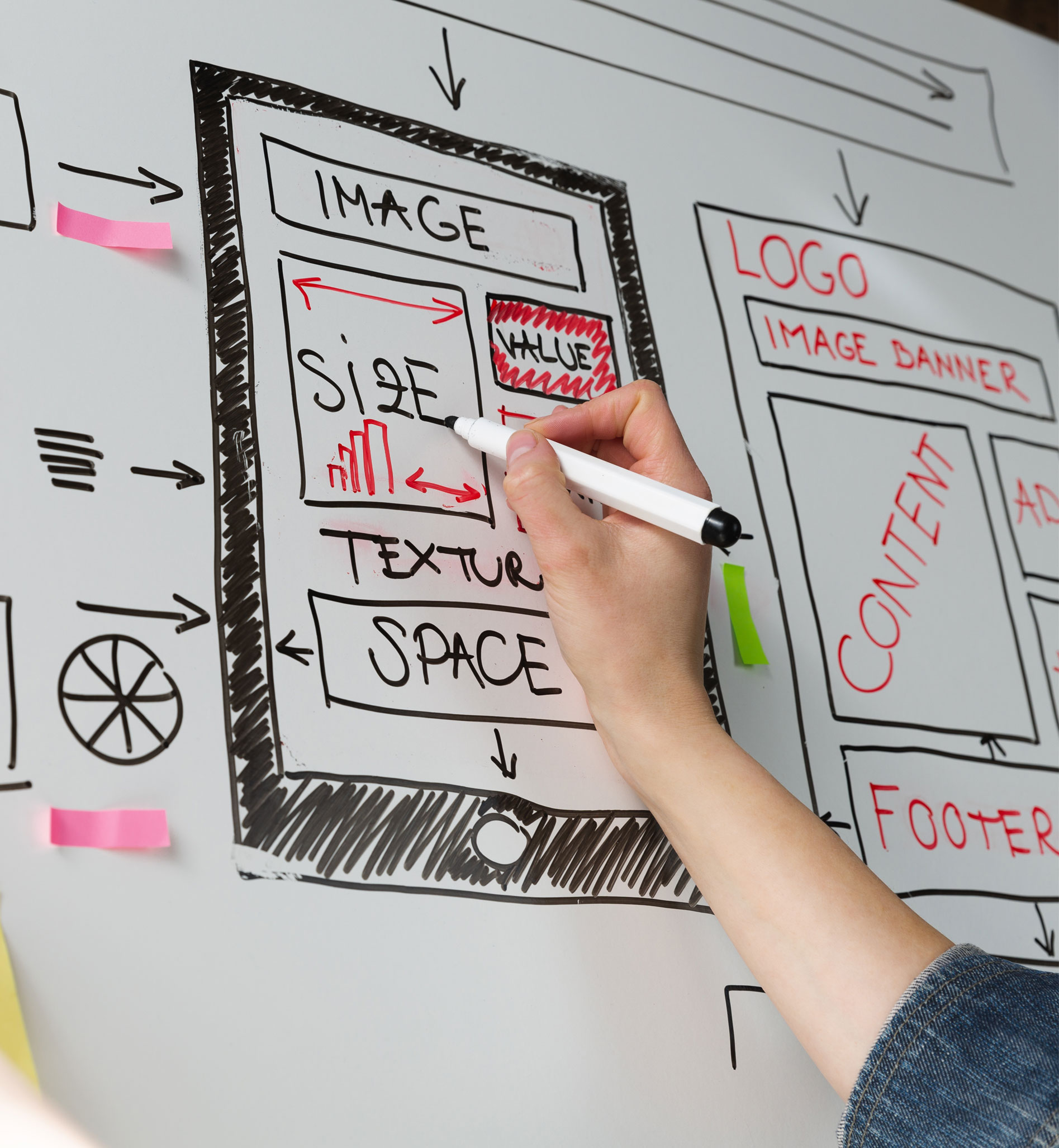 people-coffee-notes-tea